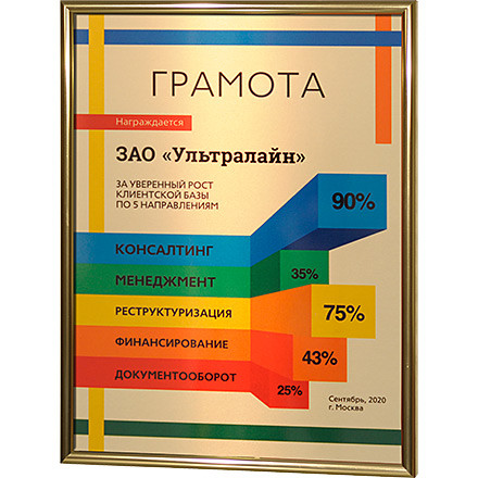 Плакетка из металла "За уверенный рост клиентской базы"